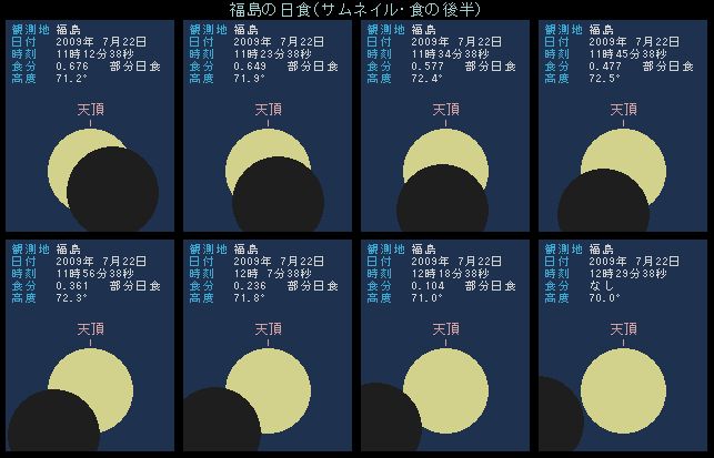 �����̓��H�E�㔼