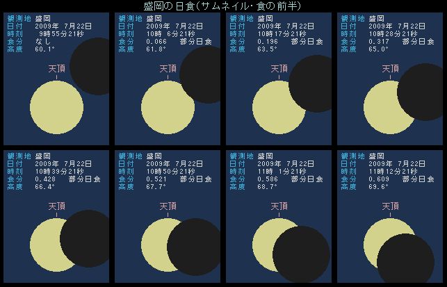 �����̓��H�E�O��