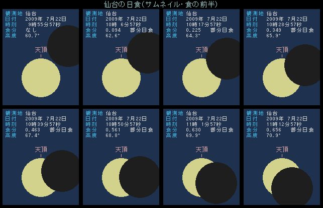 ���̓��H�E�O��