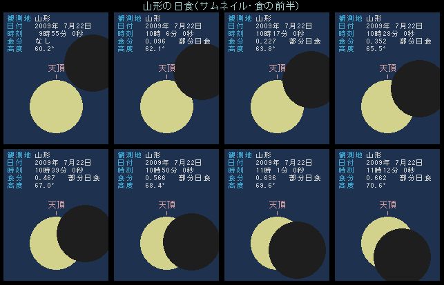 �R�`�̓��H�E�O��