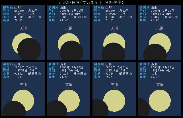 �R�`�̓��H�E�㔼