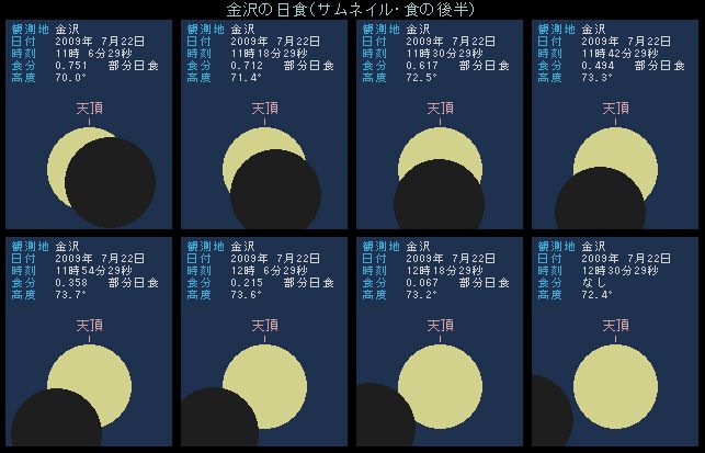 ����̓��H�E�㔼