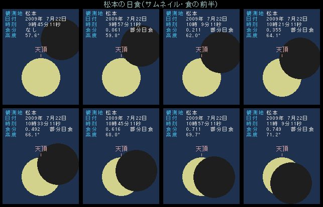 ���{�̓��H�E�O��