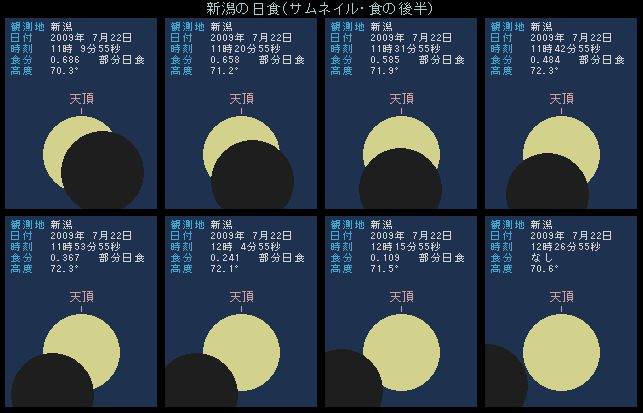 �V���̓��H�E�㔼