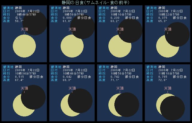 �É��̓��H�E�O��