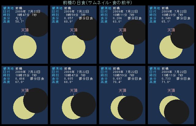 �O���̓��H�E�O��