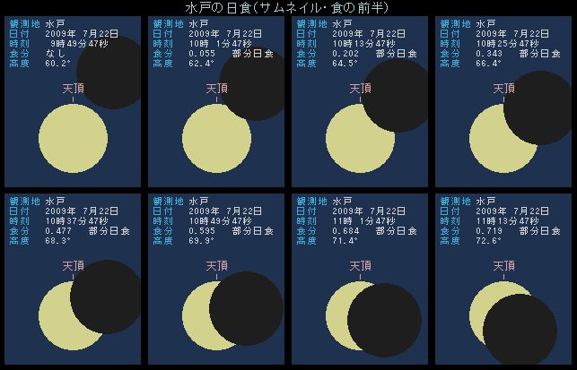 ���˂̓��H�E�O��