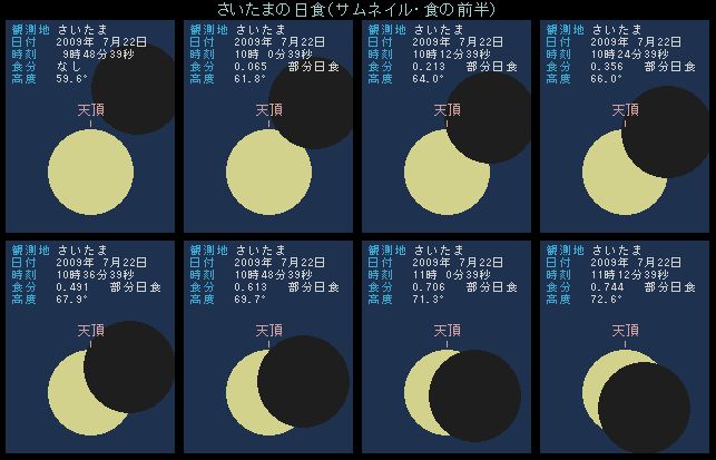 �������܂̓��H�E�O��