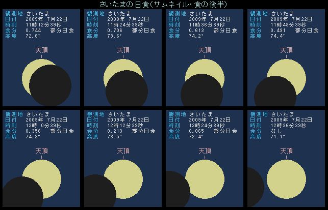 �������܂̓��H�E�㔼