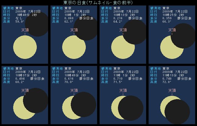 �����̓��H�E�O��