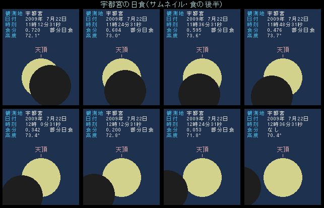 �F�s�{�̓��H�E�㔼