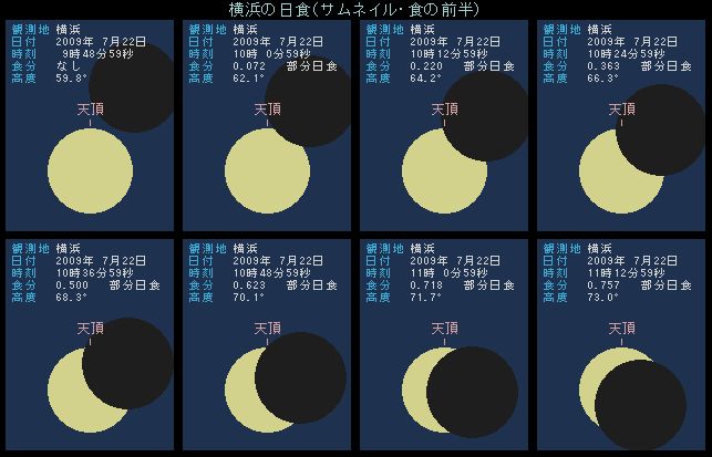 ���l�̓��H�E�O��