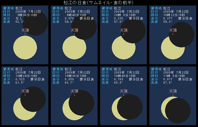 ���]�̓��H�E�O��