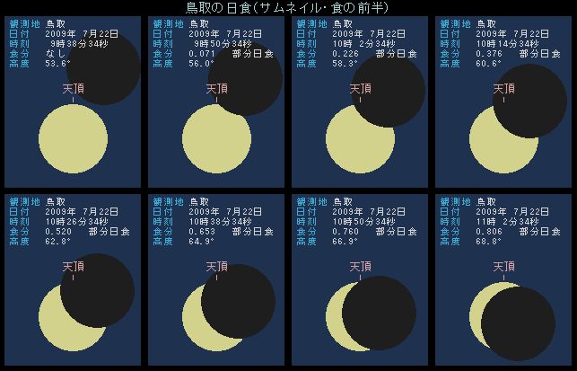 ����̓��H�E�O��