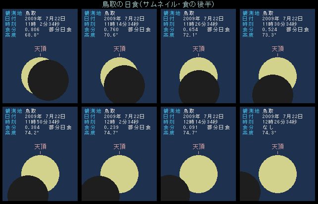 ����̓��H�E�㔼