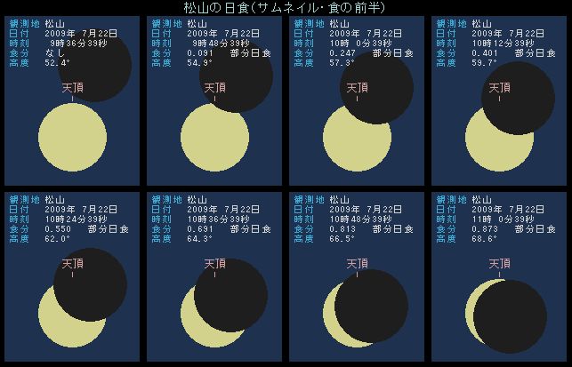 ���R�̓��H�E�O��