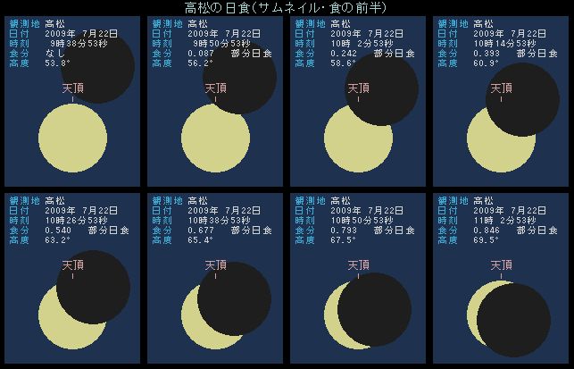 �����̓��H�E�O��