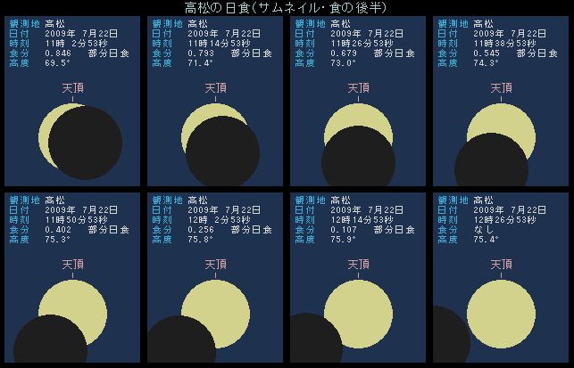 �����̓��H�E�㔼