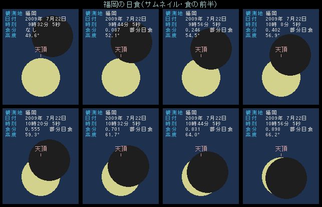 �����̓��H�E�O��