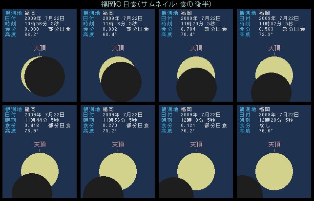 �����̓��H�E�㔼