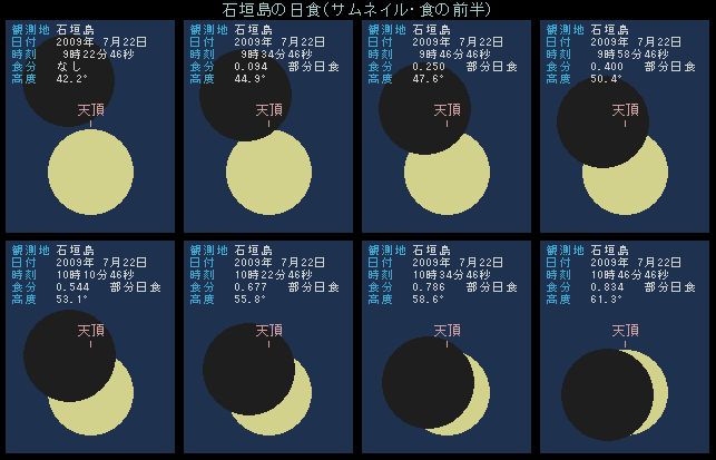 �Ί_���̓��H�E�O��