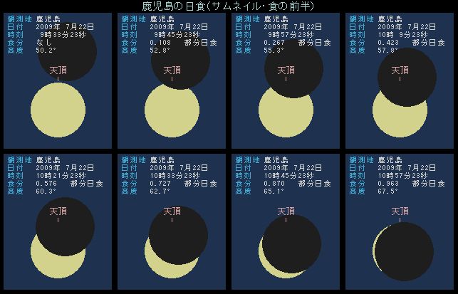 �������̓��H�E�O��