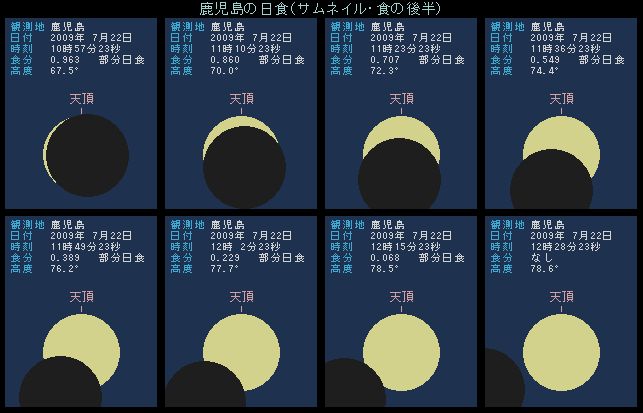 �������̓��H�E�㔼