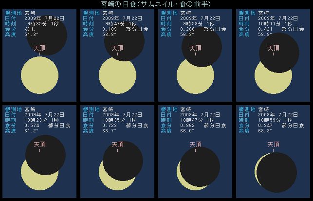 �{��̓��H�E�O��