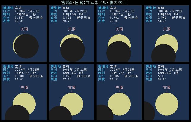 �{��̓��H�E�㔼