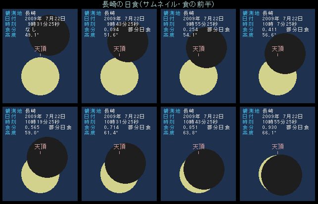 ����̓��H�E�O��