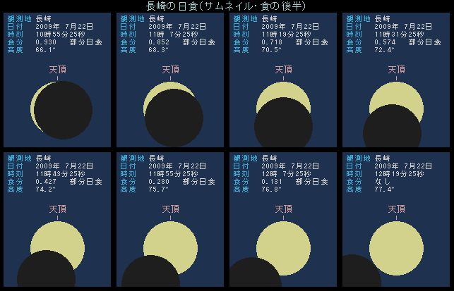 ����̓��H�E�㔼