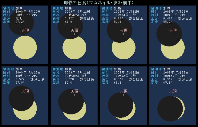 �ߔe�̓��H�E�O��