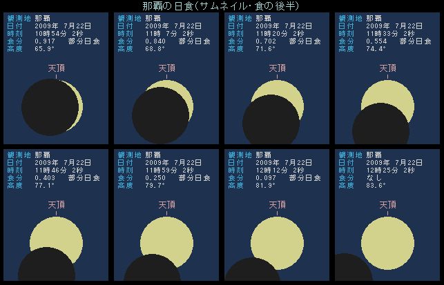 �ߔe�̓��H�E�㔼