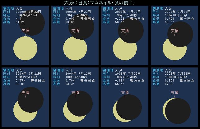 �啪�̓��H�E�O��