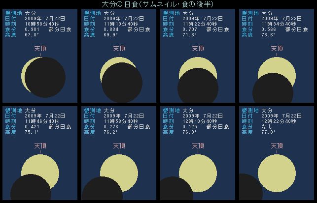 �啪�̓��H�E�㔼