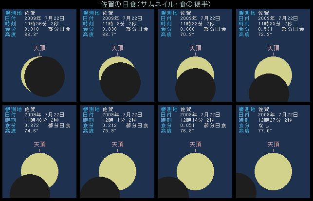 ����̓��H�E�㔼