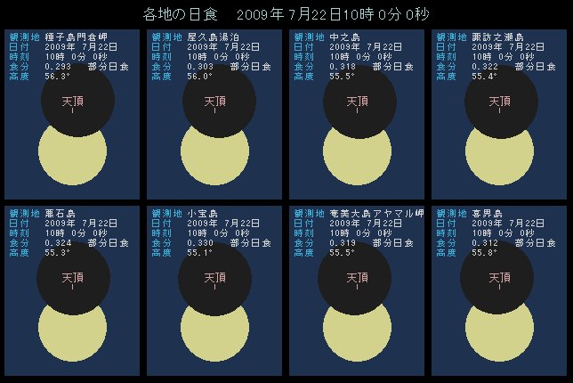 �P�O���O�O��