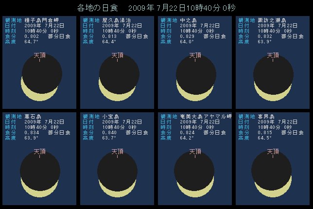 �P�O���S�O��