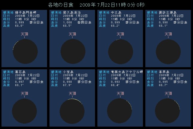 �P�P���O�O��