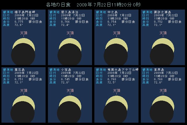 �P�P���Q�O��