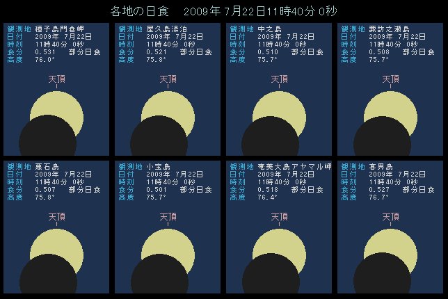 �P�P���S�O��