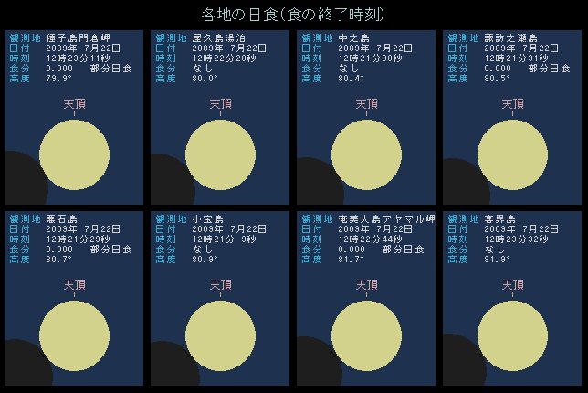 �g�J���񓇕t�߂ł̓��H�̏I��