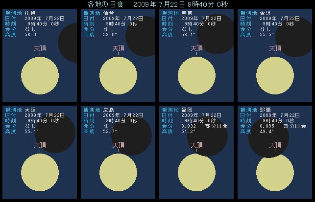 �X���S�O����