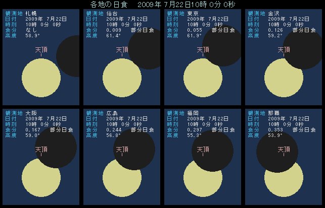 �P�O���O�O����