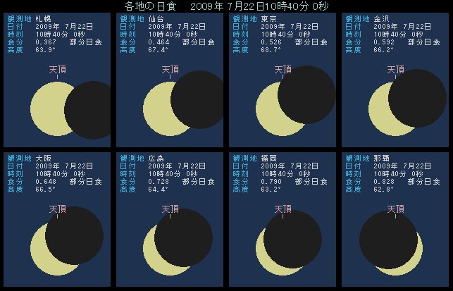 �P�O���S�O����