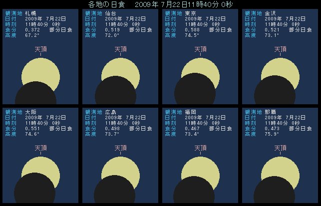 �P�P���S�O����