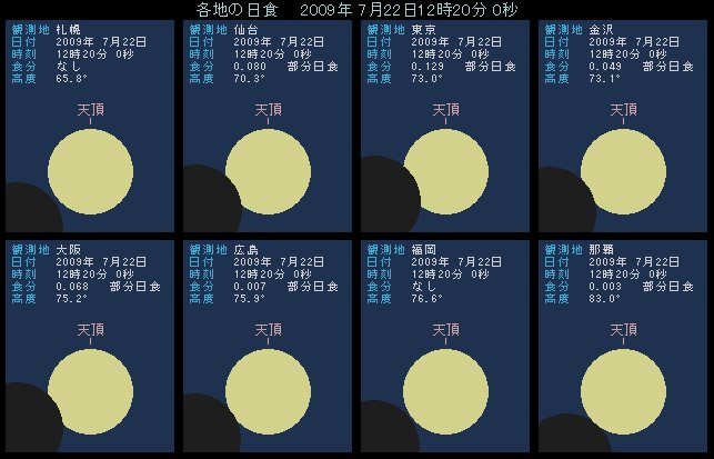 �P�Q���Q�O����