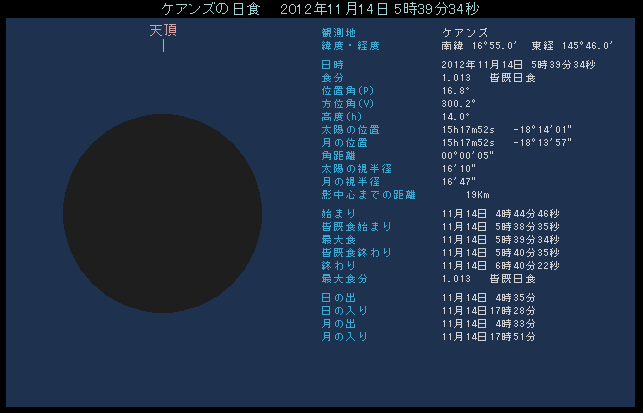 �P�A���Y�s�X�n�Ō����F�����H