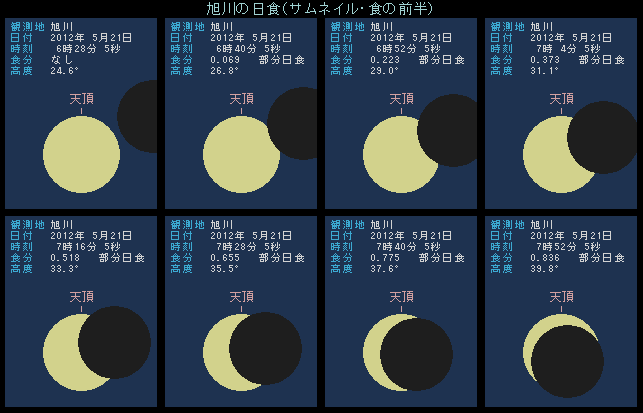 ����̓��H�E�O��