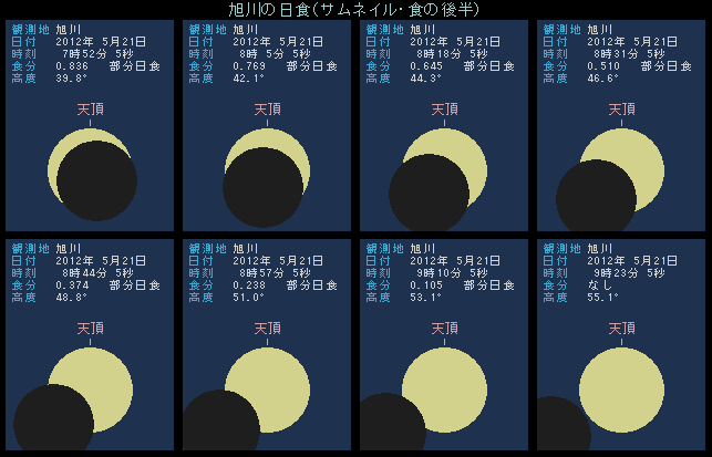 ����̓��H�E�㔼